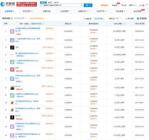 數據之海，智慧之基 解析數據處理與存儲服務的核心價值